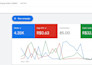 get interior design and remodeling leads with google ads